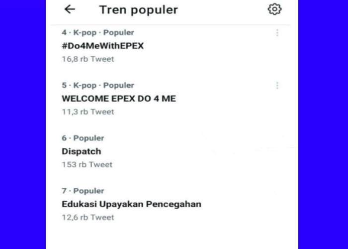 Cara Melihat Trending Twitter Indonesia