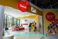 Cara Cek Kartu Indosat Masih Aktif atau Tidak Cara Cek Kartu Indosat Masih Aktif atau Tidak