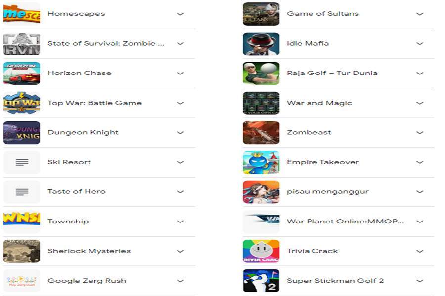 Daftar Game Google Gratis Offline Terbaru Saat Ini