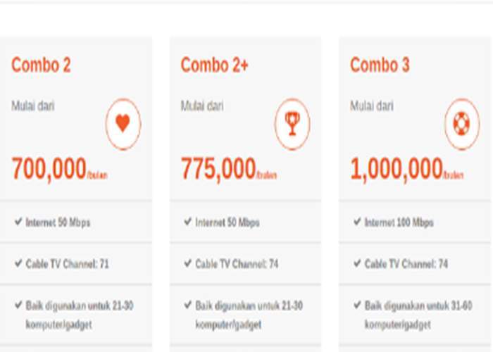 Harga Paket Biznet Sumatera dan Kalimantan