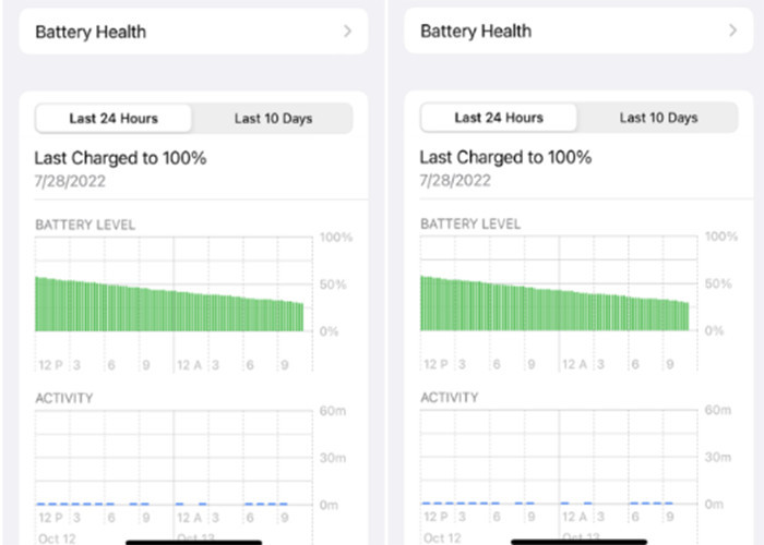 Battery Health Sudah Menurun Bisa Menjadi Tanda Baterai iPhone Harus Diganti