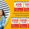 Mengenal Paket Freedom Indosat, Cara Beli dan Harga Terbaru