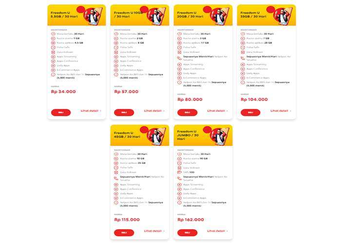 Daftar Harga Paket Indosat Unlimited Murah