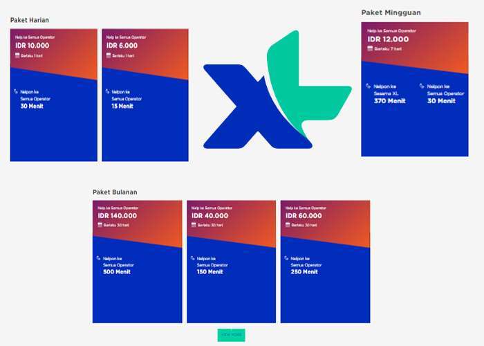 Daftar Paket Nelpon XL ke Semua Operator Terbaru