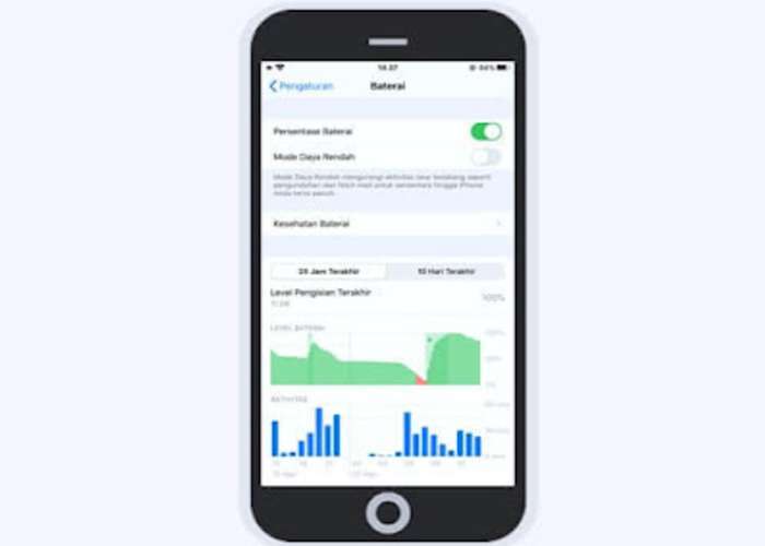 Cara Menjaga Baterai iPhone Agar Awet dan Tidak Cepat Rusak
